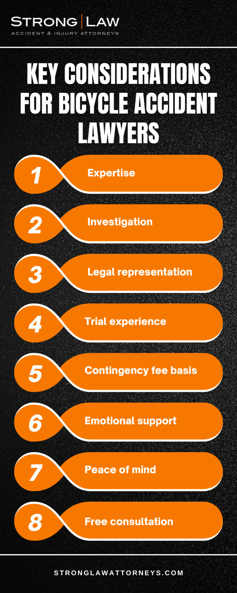 Key Considerations For Bicycle Accident Lawyers Infographic
