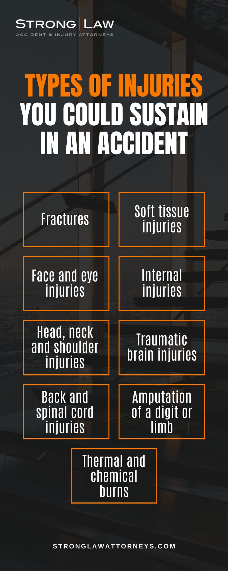 Types Of Injuries You Could Sustain In An Accident Infographic