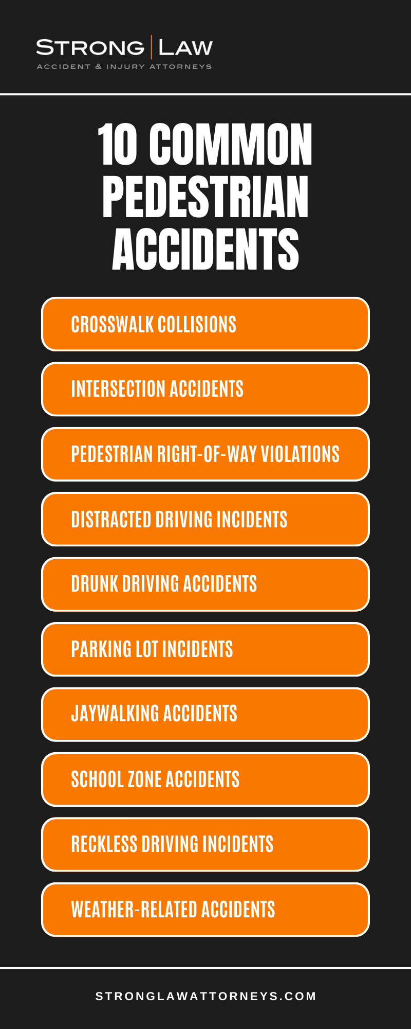 10 Common Pedestrian Accidents Infographic