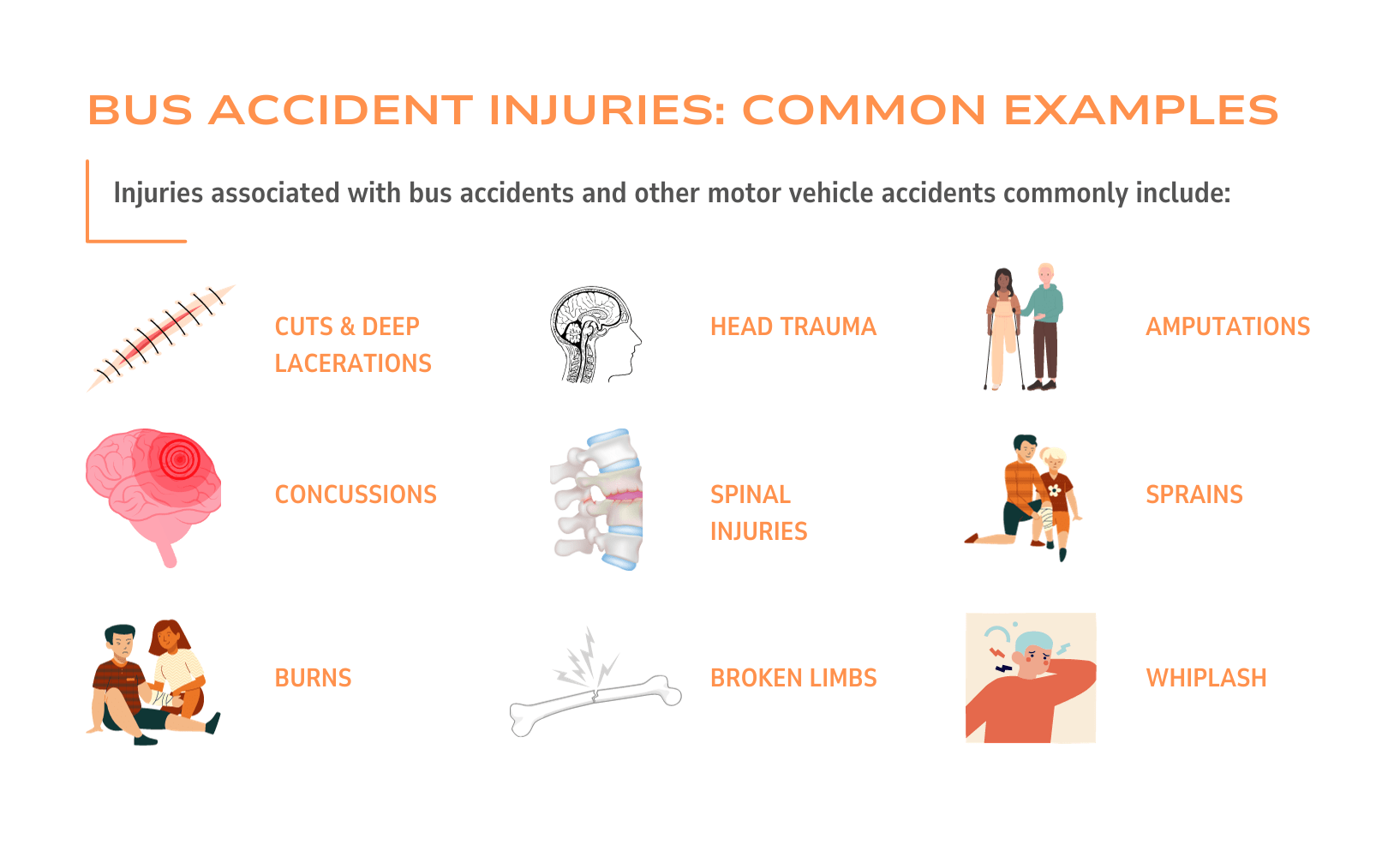 Bus Accident Injuries: Common Examples Infographic